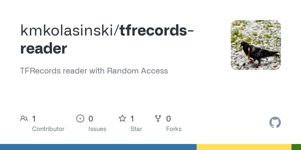Reddit r/MachineLearning