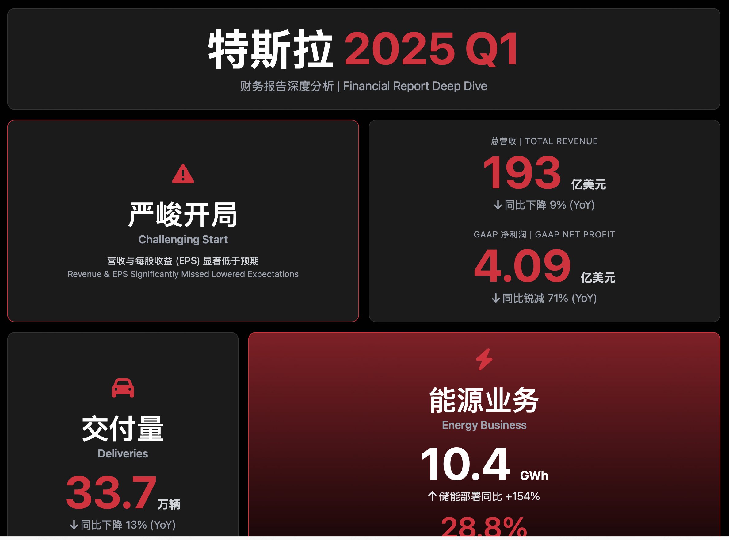 AI Agents产品前端展示效果受关注