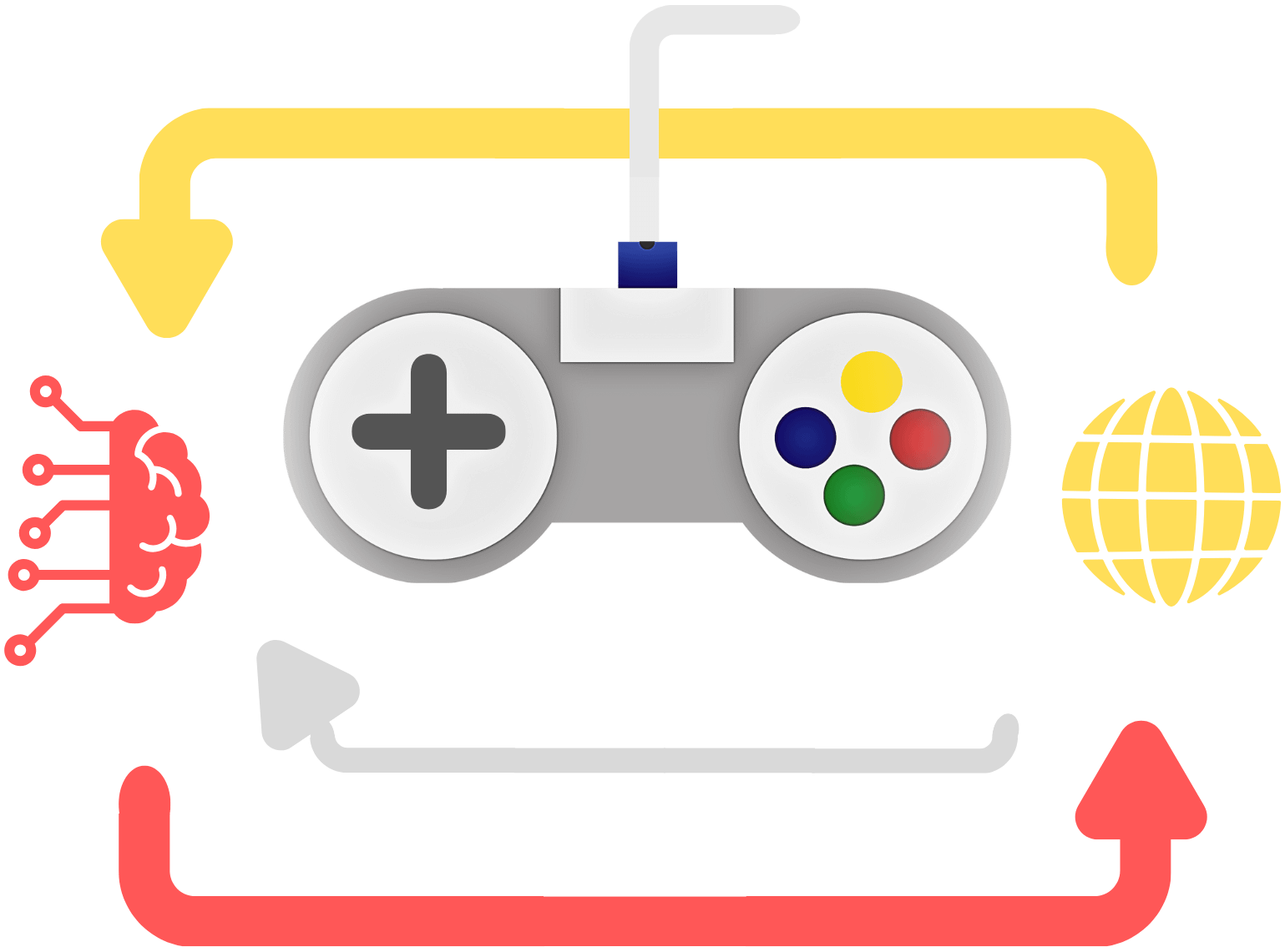 RL Video Games Workshop