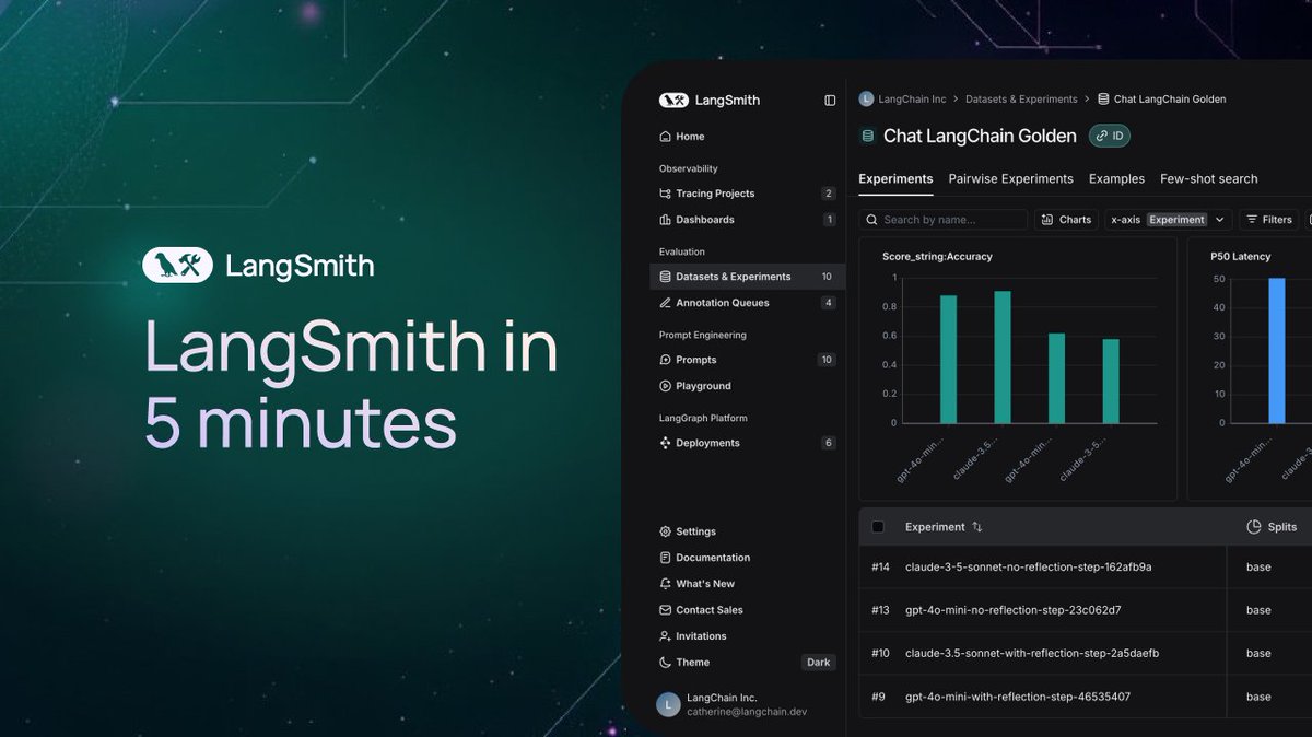 LangChain releases 5-minute introduction video for LangSmith