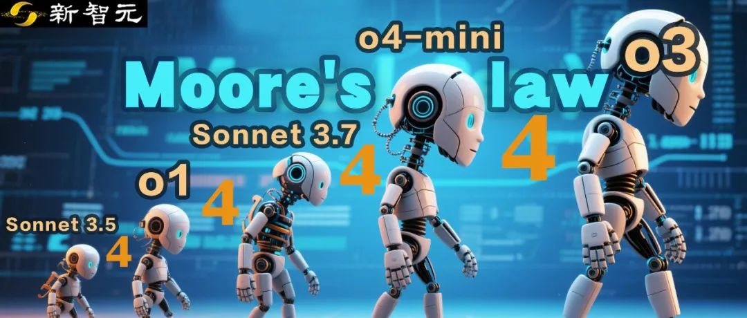 AI 智能体能力遵循新摩尔定律:每4个月翻一番