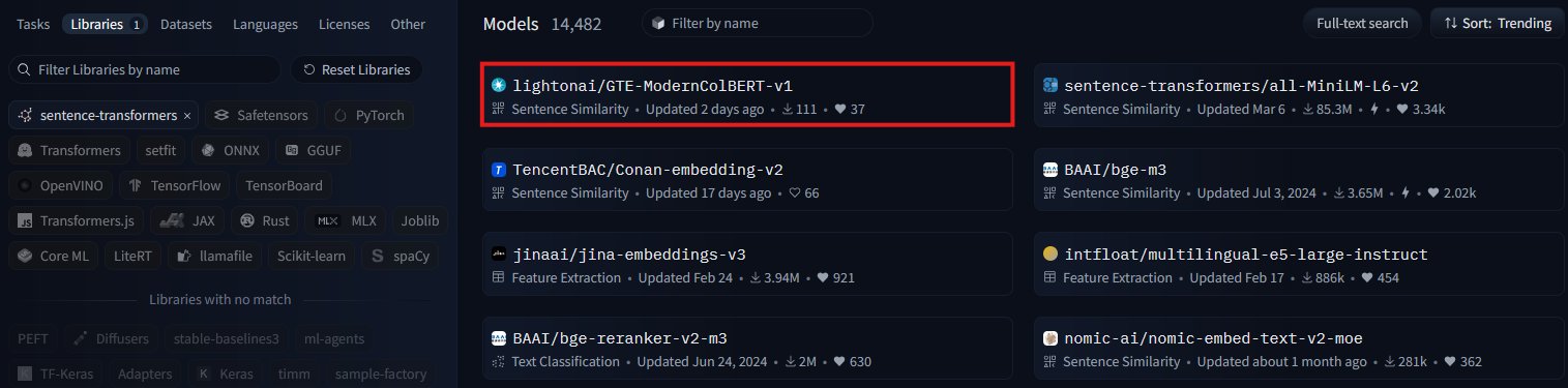 GTE-ModernColBERT-v1 成为热门嵌入模型
