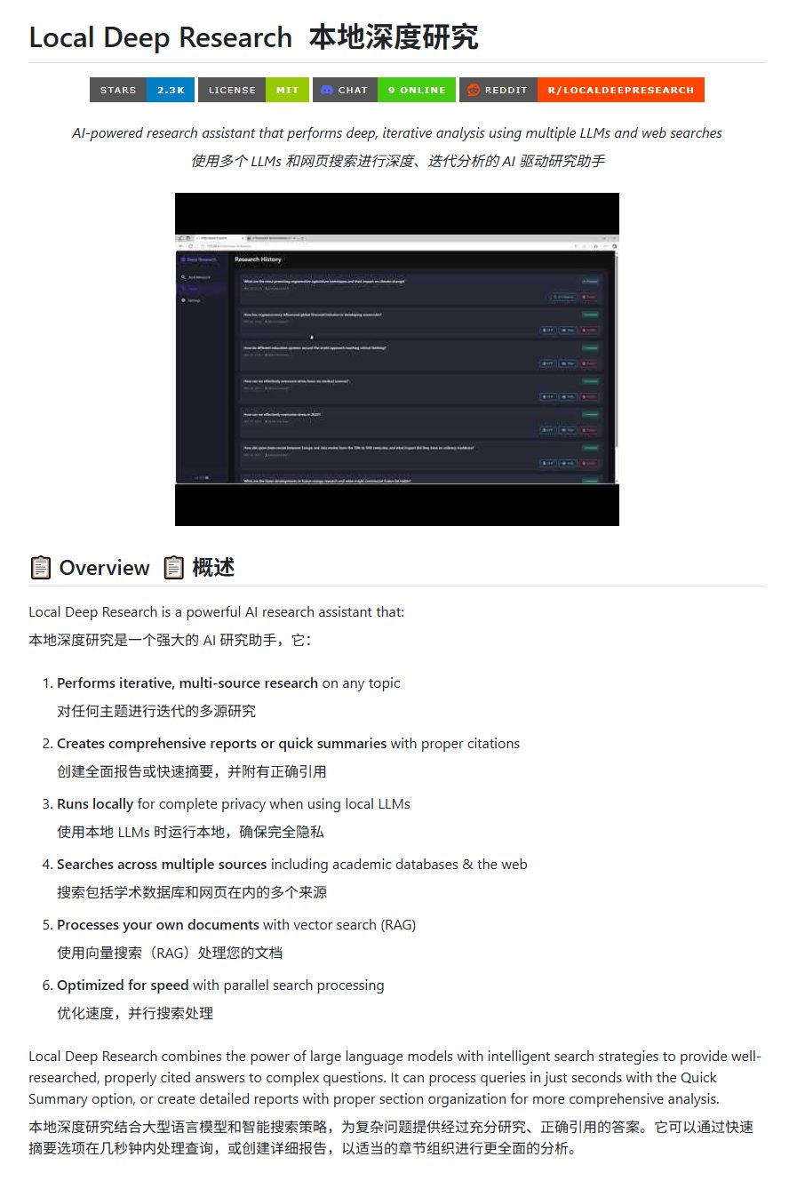 开源研究工具Local Deep Research