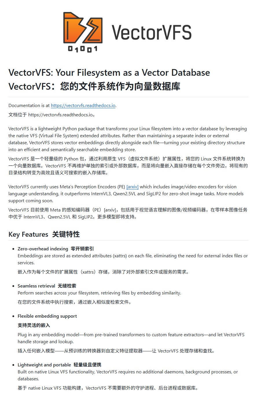 VectorVFS: встраивание векторов в файловую систему для расширенного поиска