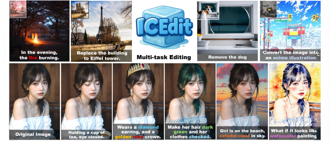 ICEdit实现低成本图像编辑