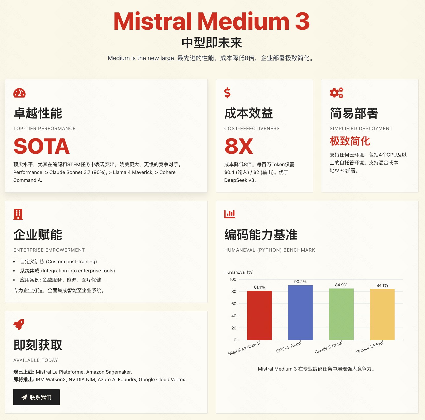 Mistral выпускает мультимодальную модель Medium 3, ориентированную на соотношение цены и качества и корпоративные приложения