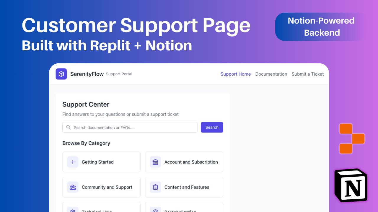 ReplitがNotion統合を追加、Notionコンテンツをアプリのバックエンドとしてサポート