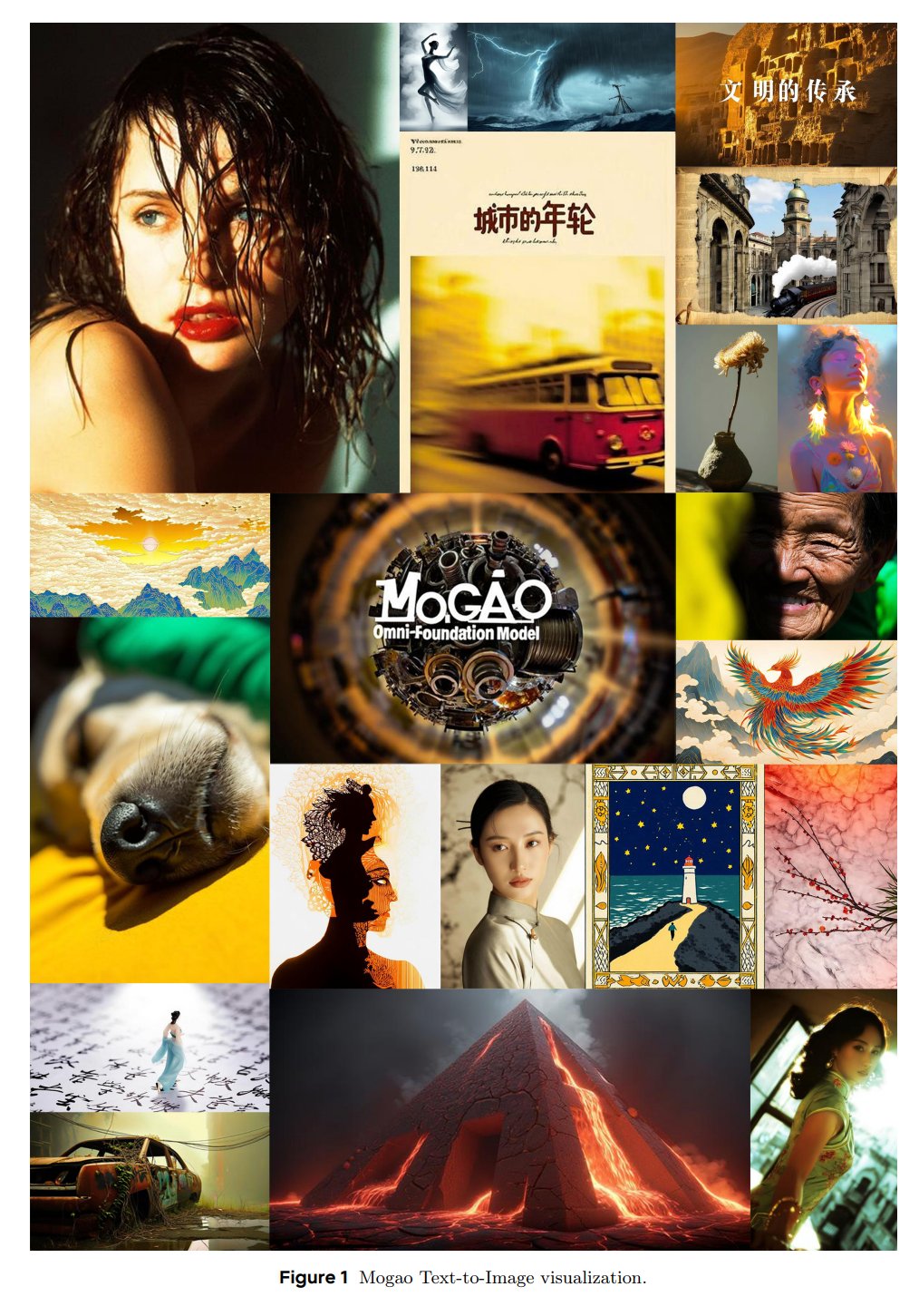 ByteDance Seed推出多模态基础模型Mogao