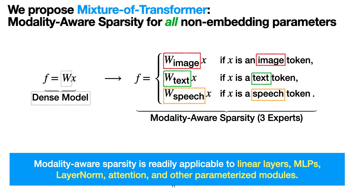 Meta推出混合Transformer(MoT)架构,旨在降低多模态模型预训练成本