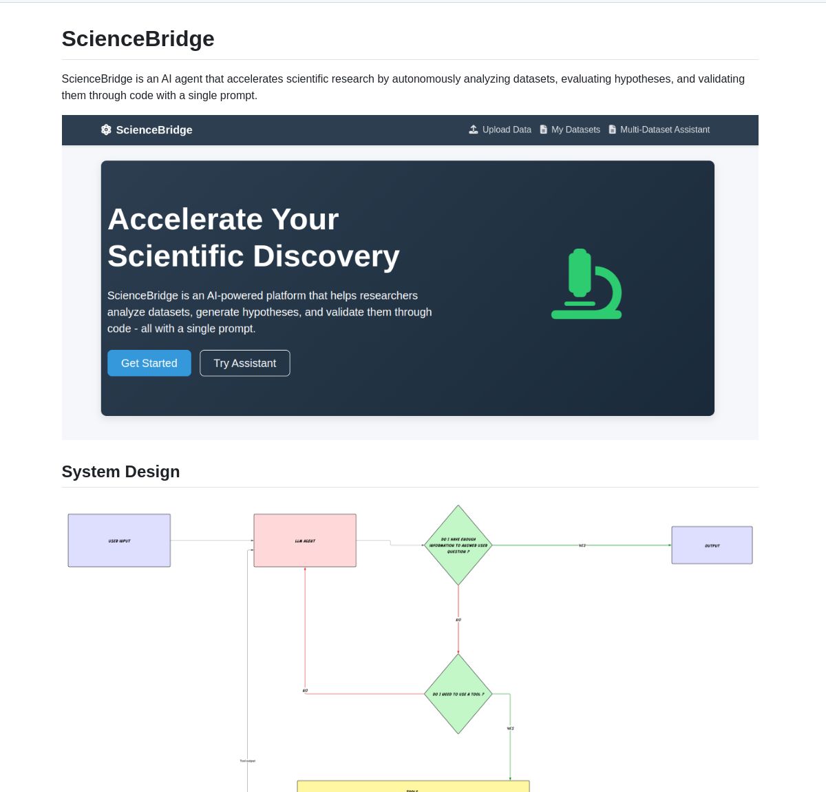 ScienceBridge AI:LangGraph駆動の科学研究自動化エージェント