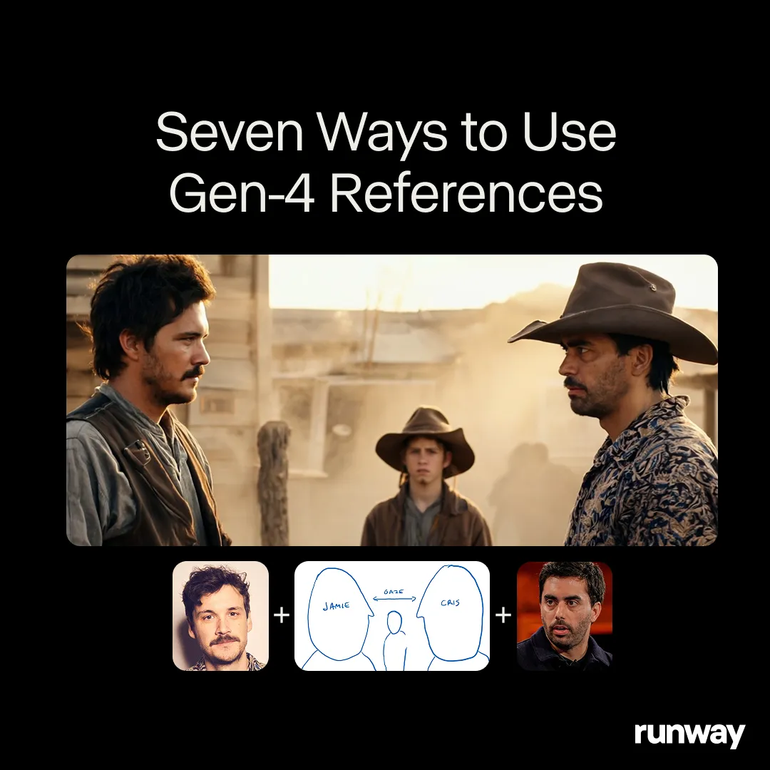 Runway Gen-4 References демонстрирует потенциал универсального инструмента для творчества