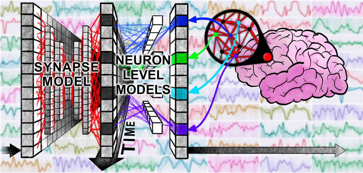 New AI Concepts