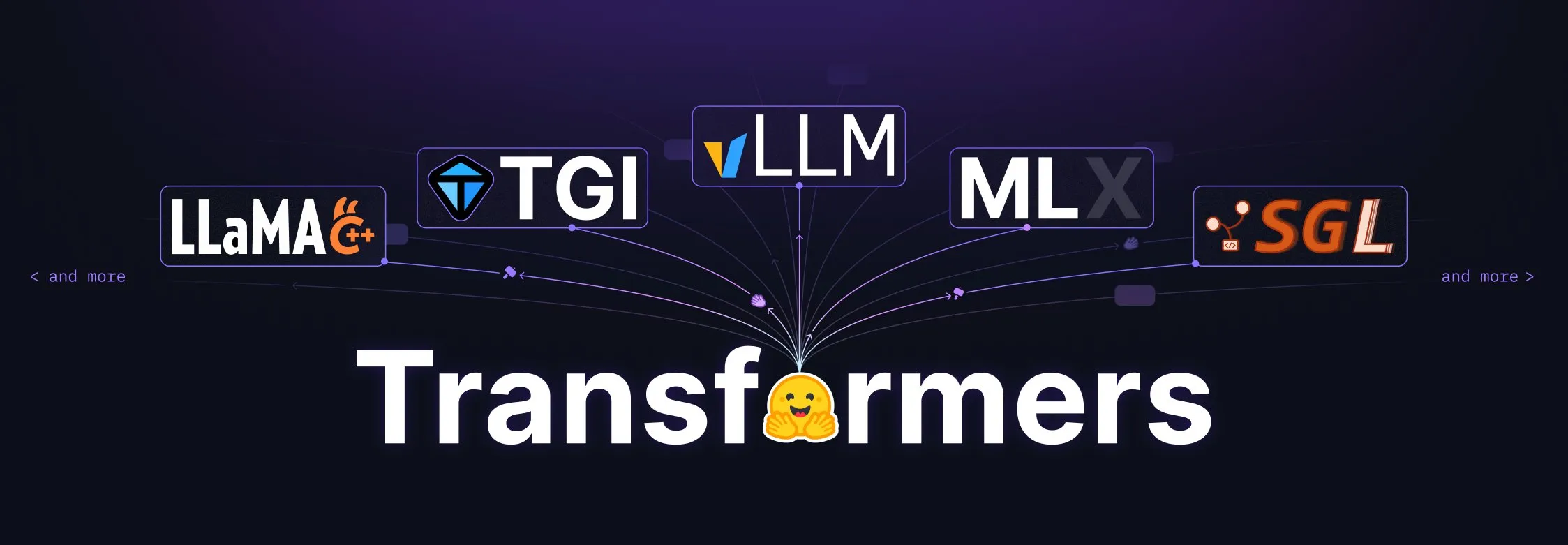 مكتبة Hugging Face Transformers تشهد ترقية كبيرة لتصبح المعيار المركزي لتعريف النماذج