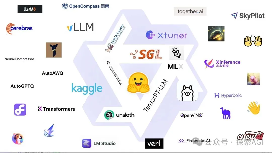 سلسلة نماذج Qwen3 تظهر أداءً قويًا في مجتمع المصادر المفتوحة، وNVIDIA تختارها كقاعدة لـ OpenCodeReasoning