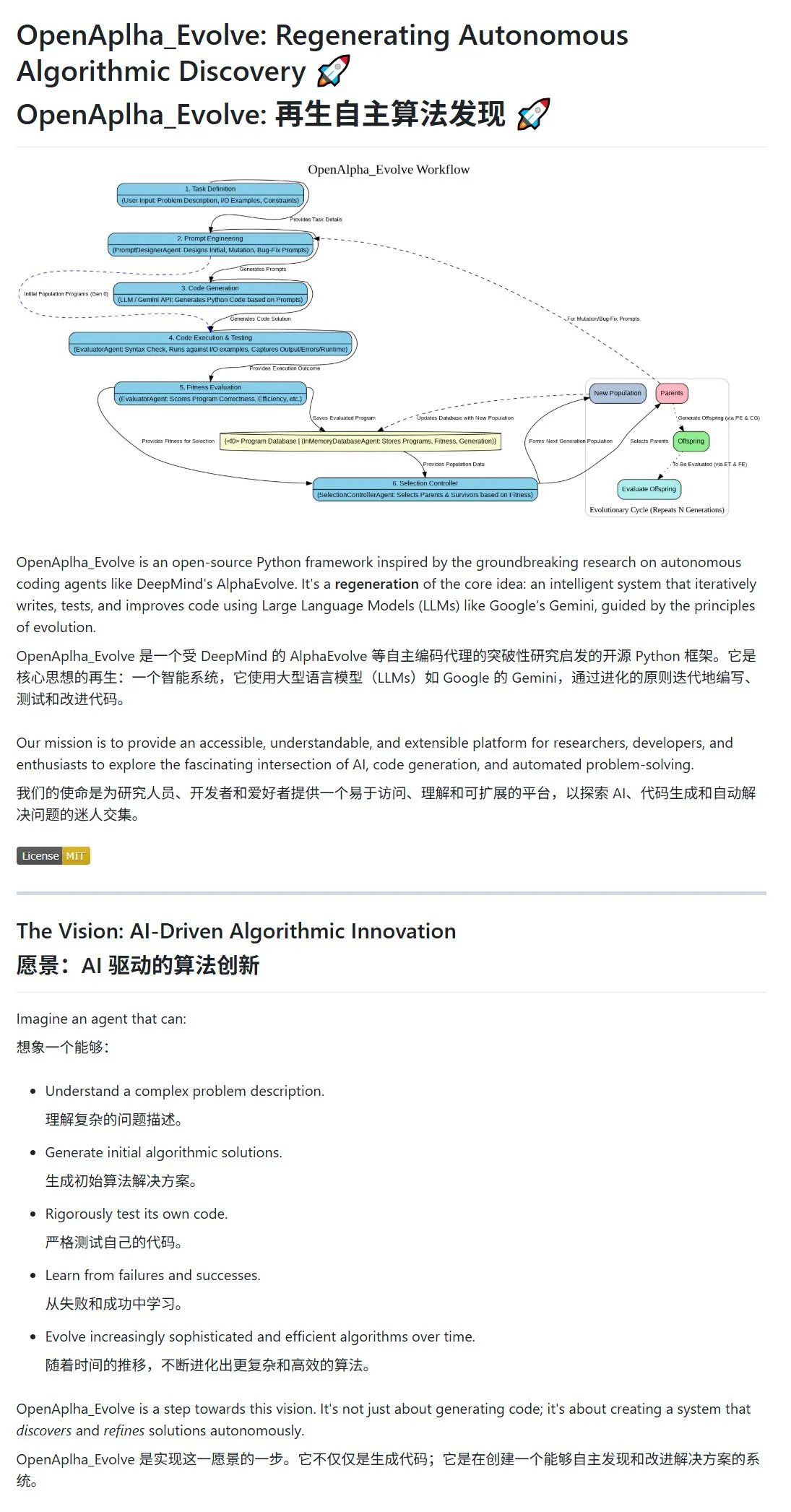OpenAlpha_Evolve开源:复现谷歌AI算法设计智能体