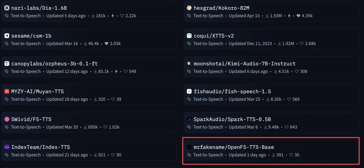 OpenF5 TTS:Apache 2.0许可的商用文本转语音模型