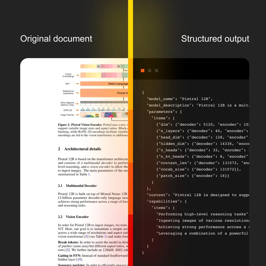 MistralAI推出Document AI,集成OCR与文档处理