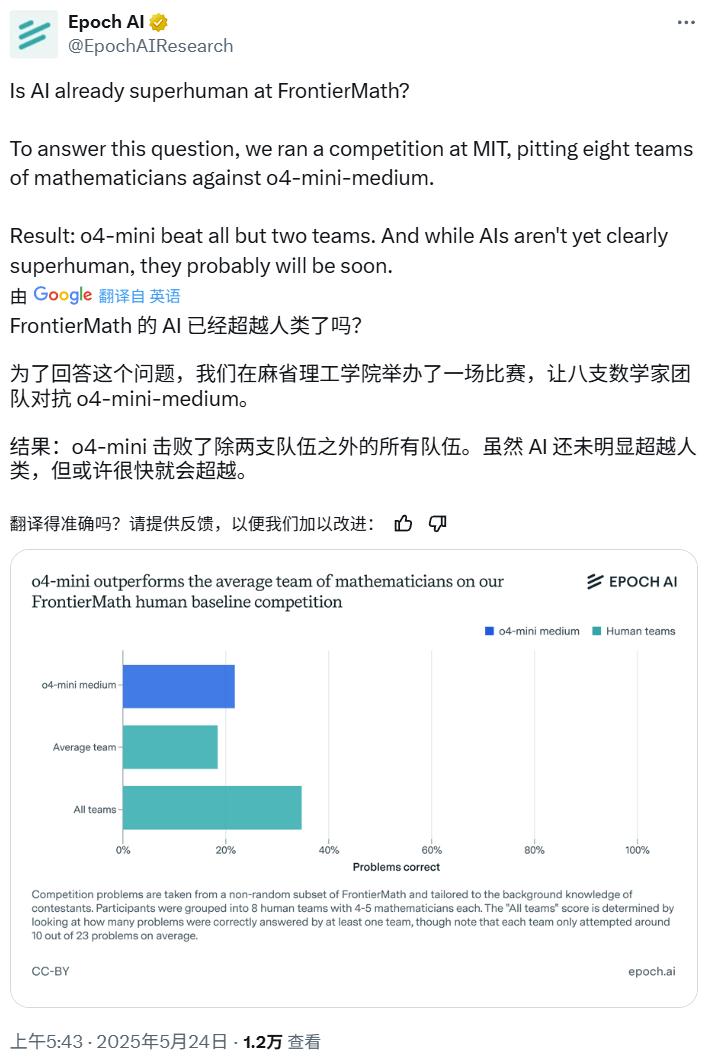 수학자 40명으로 구성된 8팀과 o4-mini-medium의 대결, 6팀 패배