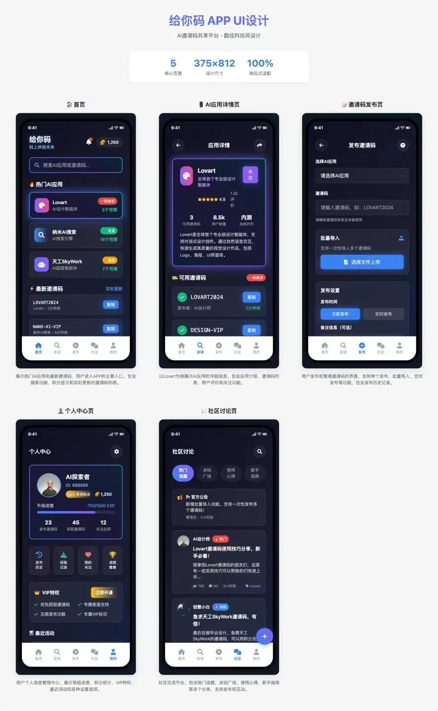 用户体验反馈:Claude 4系列模型在编码及交互方面的优势与不足