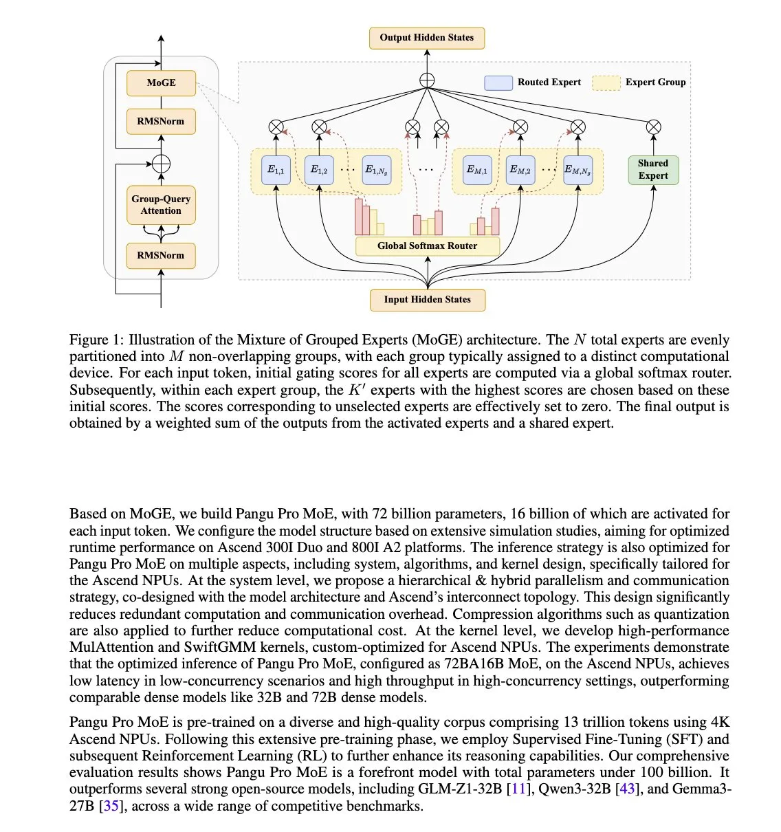Pangu Pro MoE: Mixture of Grouped Experts for Efficient Sparsity