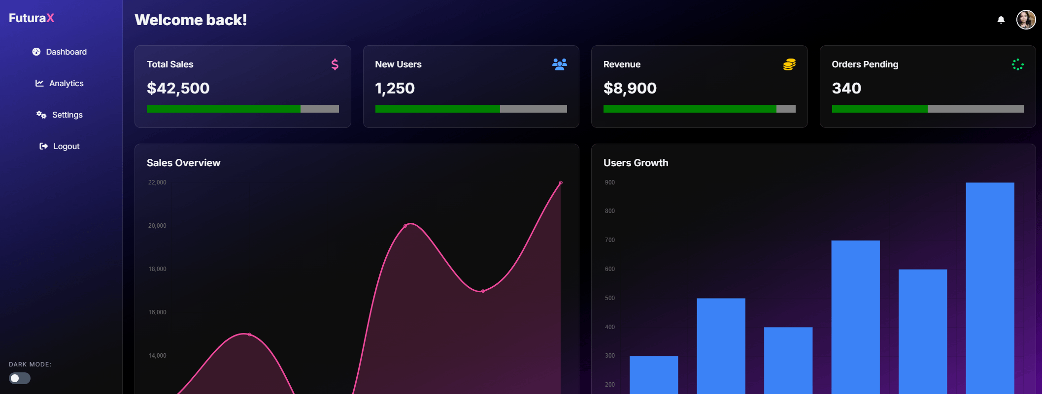 Tesslate releases 7B UI generation model UIGEN-T2