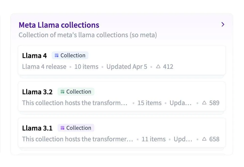 HF Collections