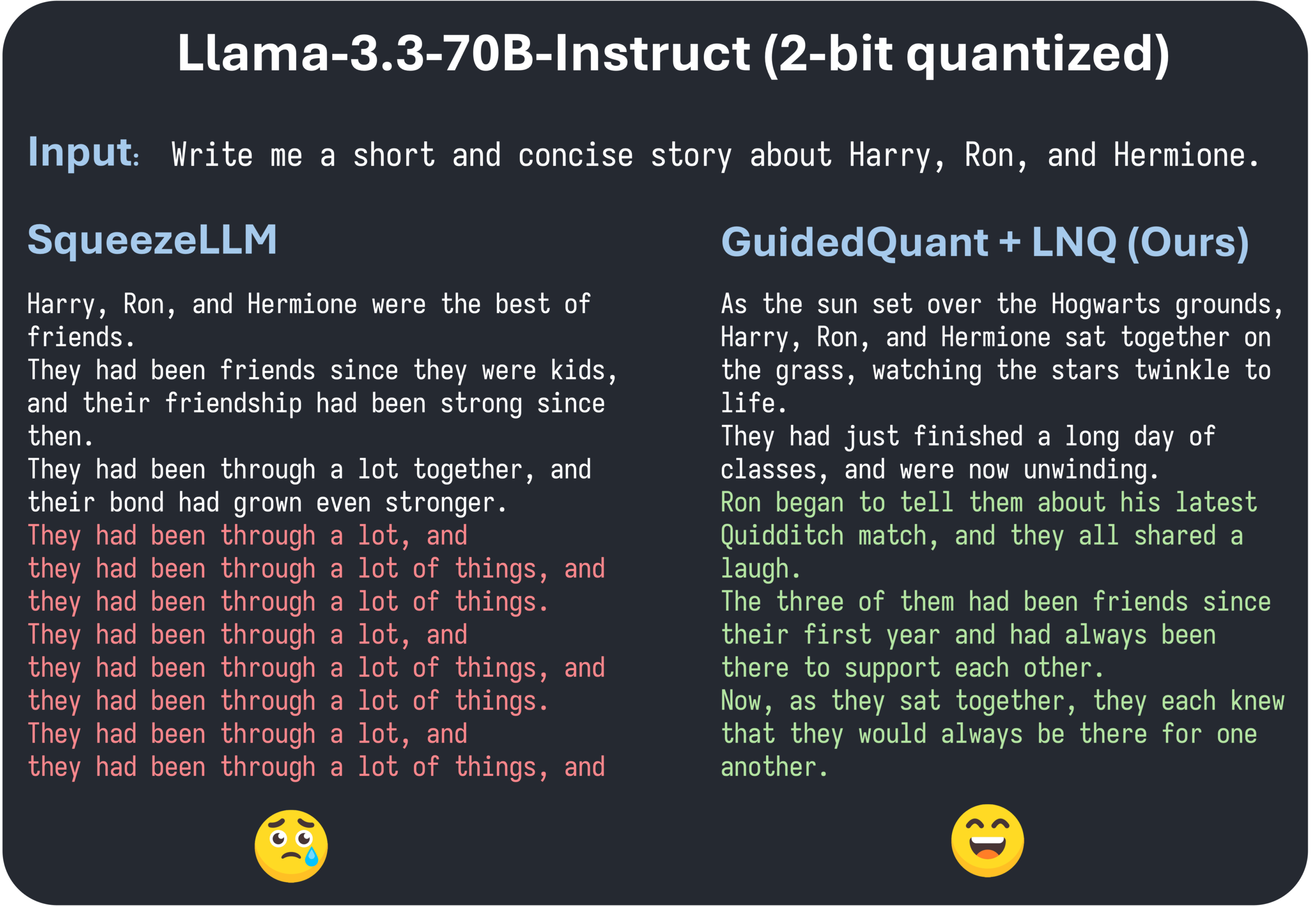Qualitative example output of 2-bit quantized Llama-3.3-70B-Instruct model, running on a single RTX 3090 GPU.