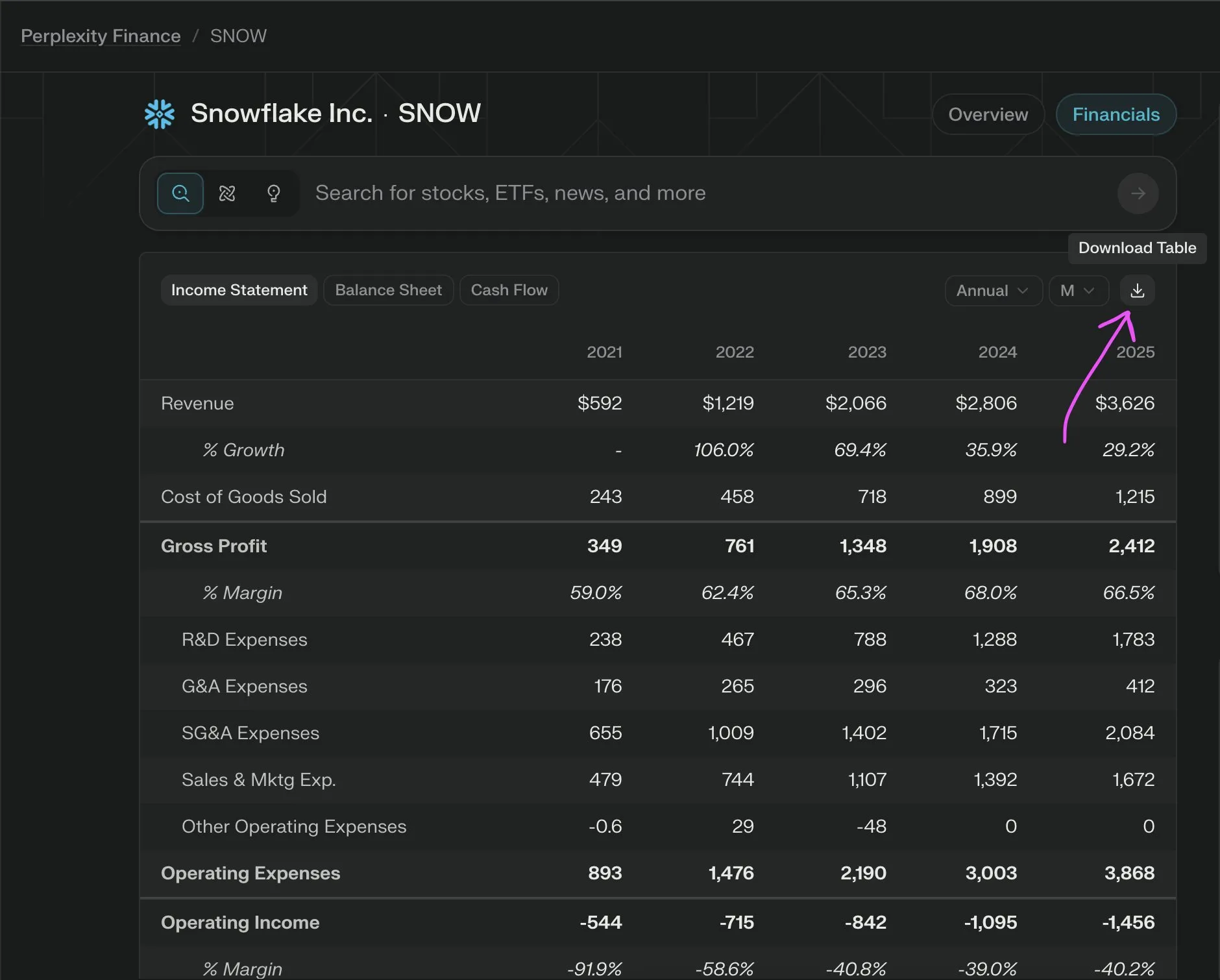 Perplexity Labs、企業財務データをCSV形式で無料エクスポートできる新機能を提供