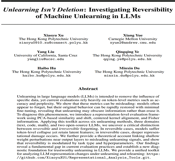 Investigadores de PolyU de Hong Kong y otros revelan el fenómeno del "pseudo-olvido" en grandes modelos