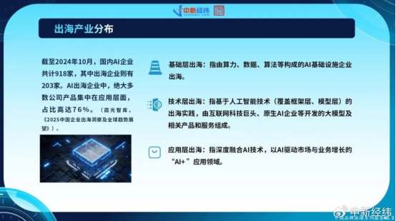 Chinese AI Going Overseas: Red Ocean Competition or Blue Ocean Rebirth?