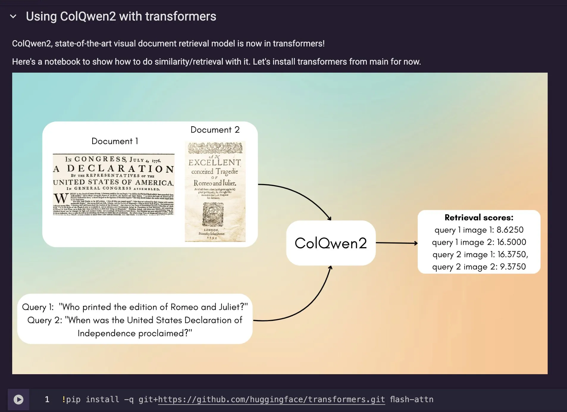 ColQwen2 just landed to @huggingface transformers main 😍 use state-of-the-art visual document retrieval model ColQwen2 for your PDF retri...