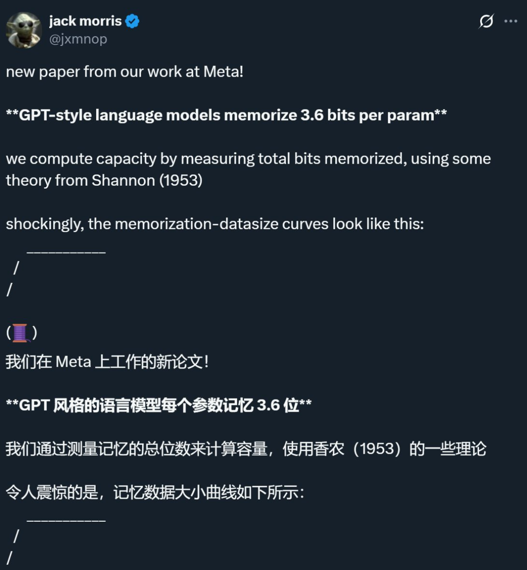 Dernière découverte, 3,6 bits par paramètre, c'est la quantité maximale que les modèles de langage peuvent mémoriser