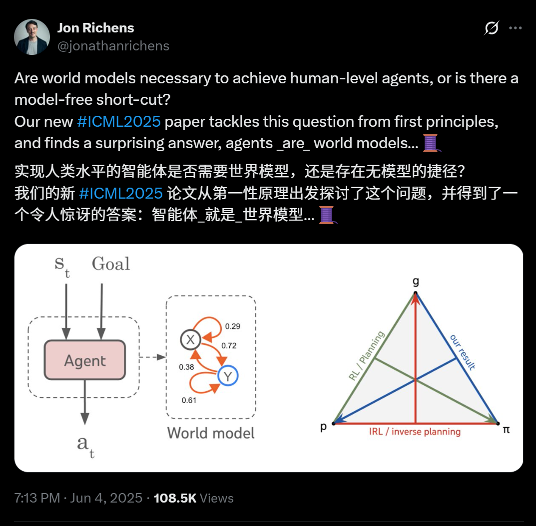 DeepMind揭惊人答案:智能体就是世界模型,跟Ilya 2年前预言竟不谋而合