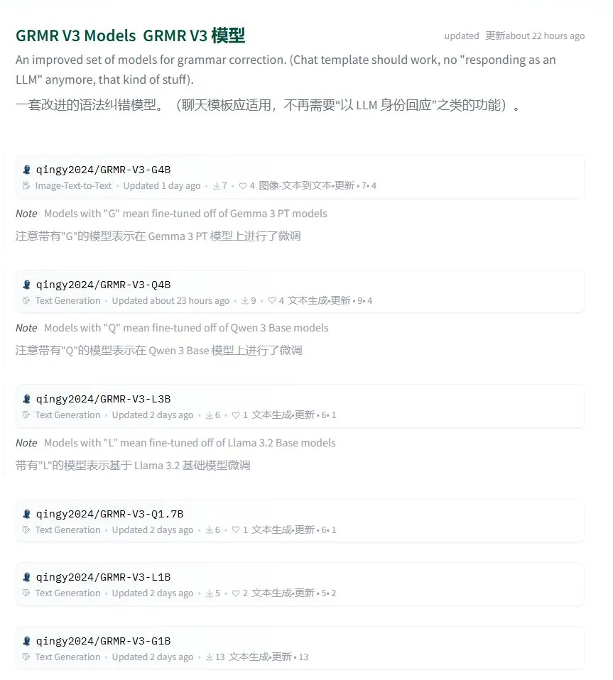 qingy2024, GRMR-V3-G4B 문법 교정 대형 모델 공개