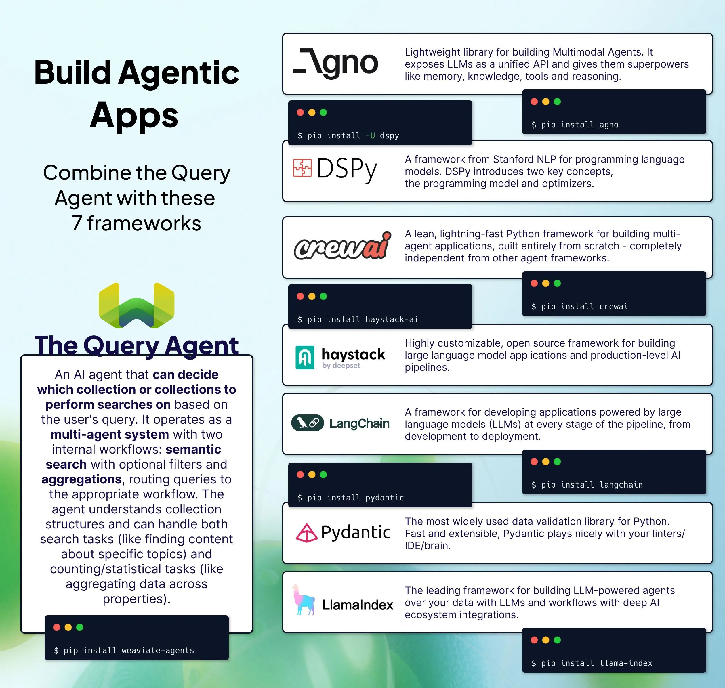 Weaviate Query Agent, 7대 AI 프레임워크와 통합하여 자연어 데이터 쿼리 간소화