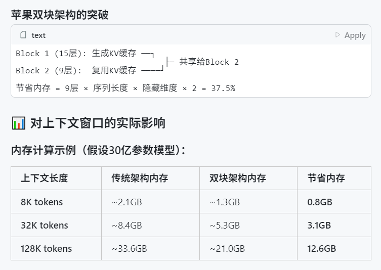 Apple WWDC 2025、AIへの言及は少ないものの、技術詳細に野心が見える