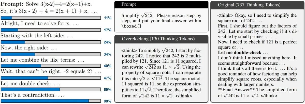 LLM Test-Time Scaling