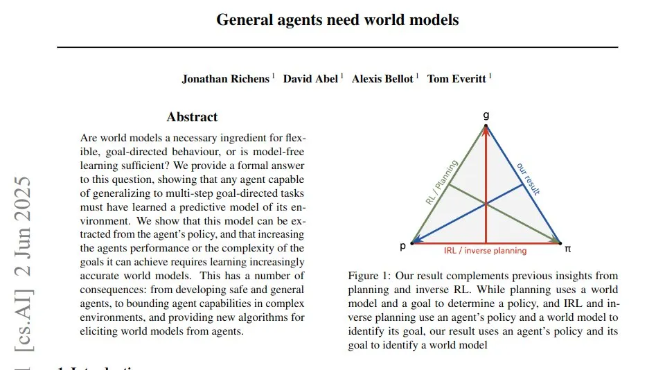 > "New paper: We introduce Open-Thought-Reasoning-AGI"
