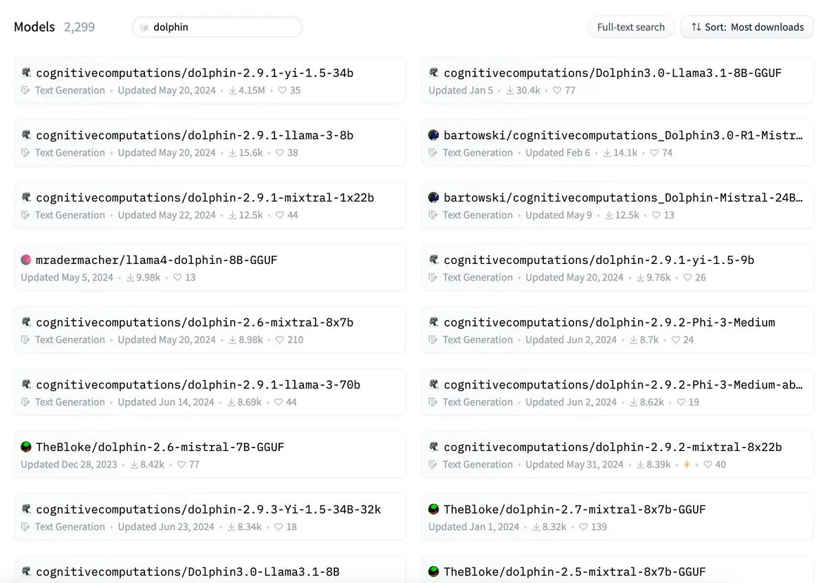 ByteDance wird vorgeworfen, dass sein Dolphin-Modell mit cognitivecomputations/dolphin kollidiert