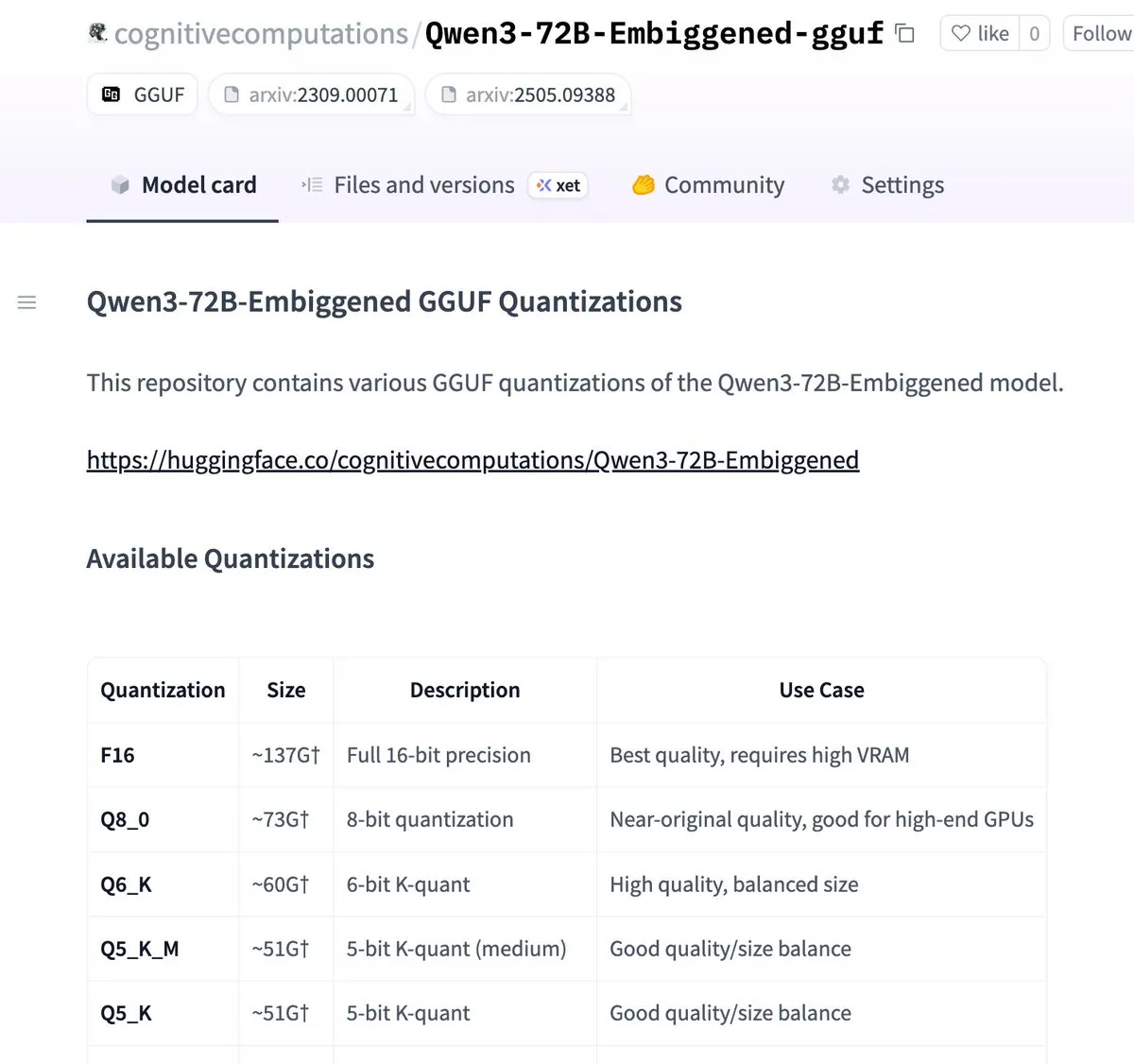 Qwen3-72B-Embiggened und 58B-Versionen im llama.cpp gguf-Format quantisiert