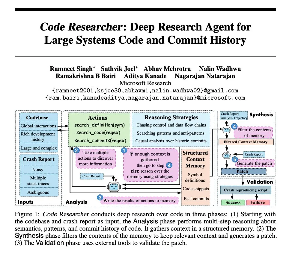Microsoft-Forschung: Entwicklung eines Deep-Research-Agenten für große System-Codebasen