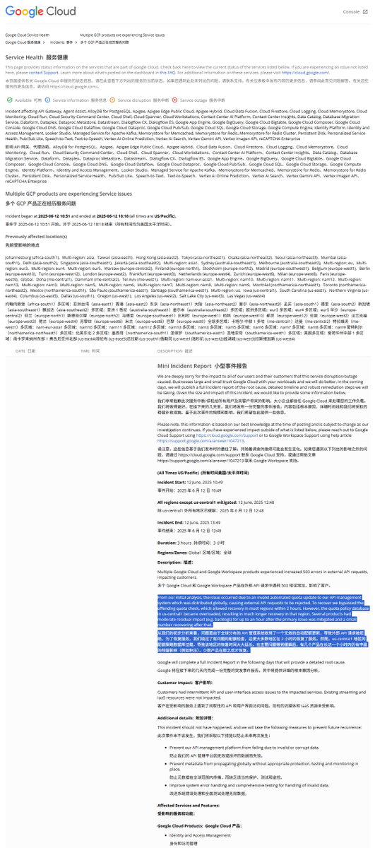 Analyse des Berichts zum weltweiten GCP-Ausfall: Illegale Quotenrichtlinie führte zu Dienstunterbrechung