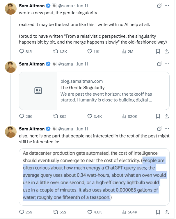 Altman discloses ChatGPT's energy consumption per query is approx. 0.34 Wh, sparking data credibility discussion