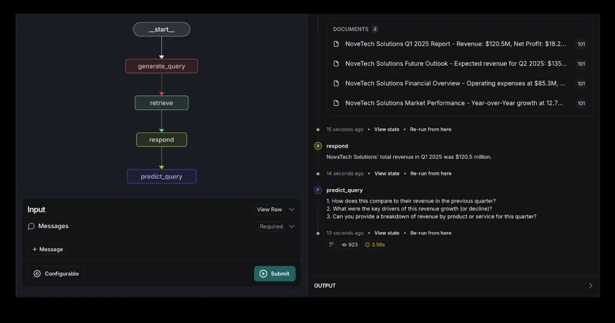 LangGraph、Elasticsearchと統合したRAG Agentテンプレートをリリース