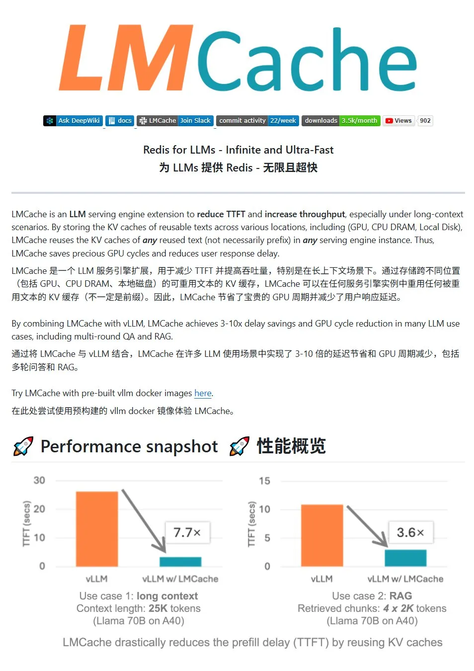 LMCache:LLMサービス向け高性能KVキャッシュシステム