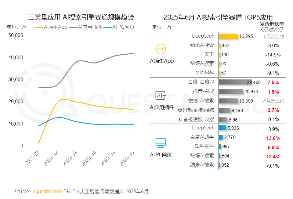 中国大厂加速B2B AI智能体落地,深耕产业场景