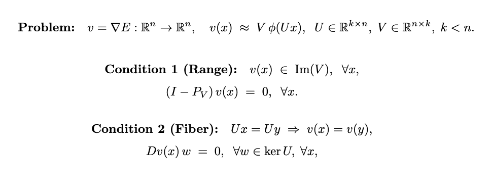 If you want to train high-dimensional diffusion model, you absolutely need high-dimensional bottleneck OR transformation to latent-space. Here is why.