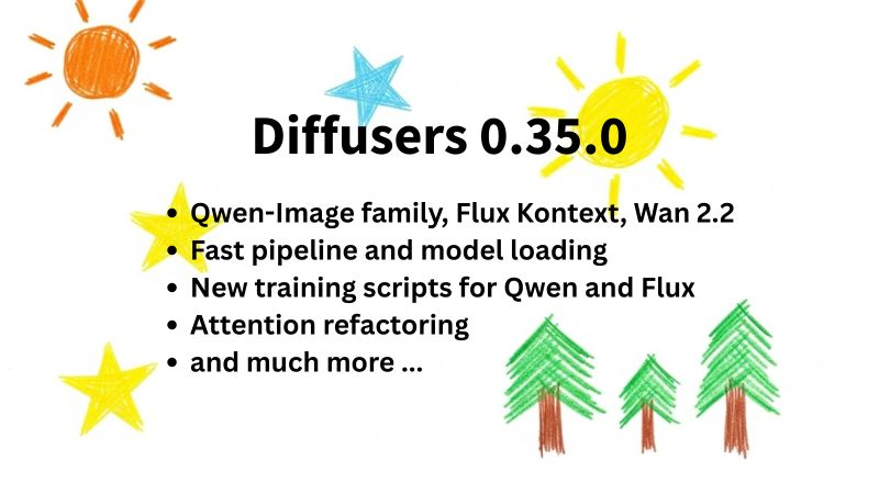 Diffusers