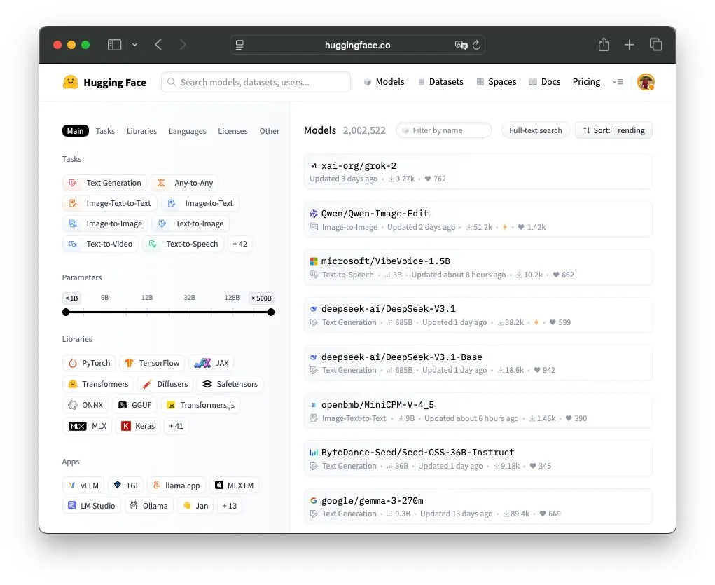 Hugging Face 平台模型数量突破200万