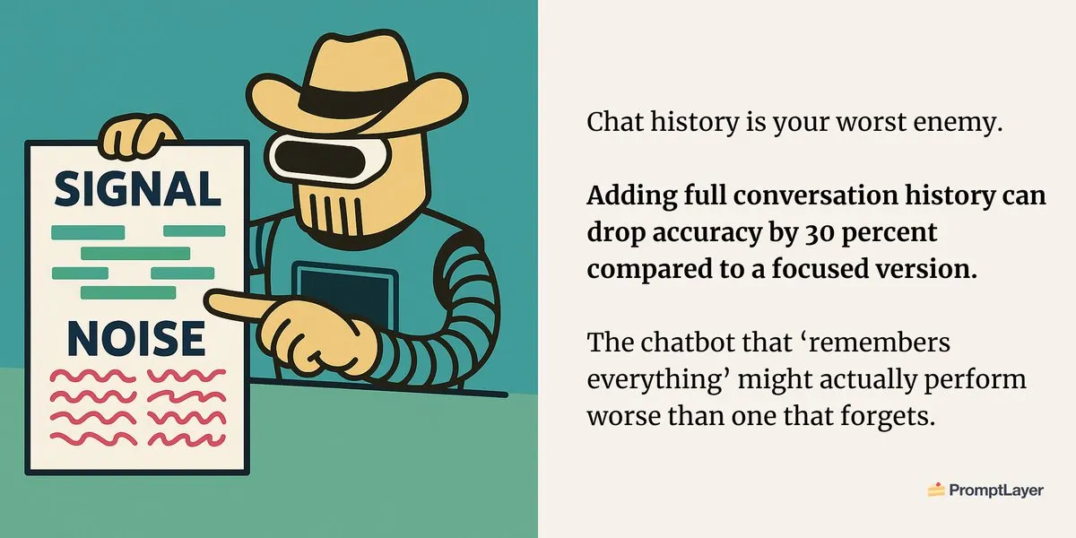 LLM上下文与清晰思考的悖论